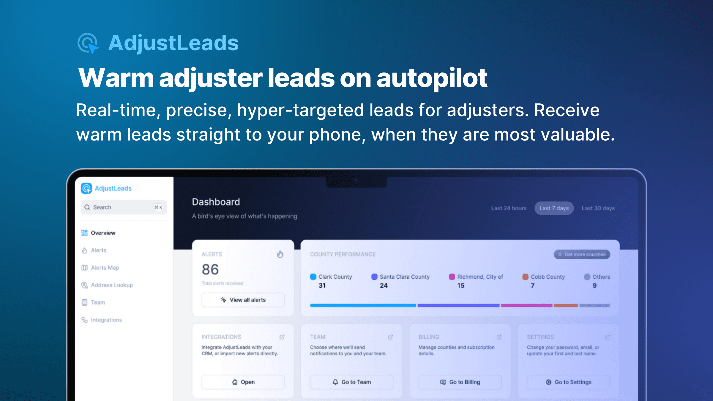 From Word-of-Mouth to World-Class: The AdjustLeads Evolution